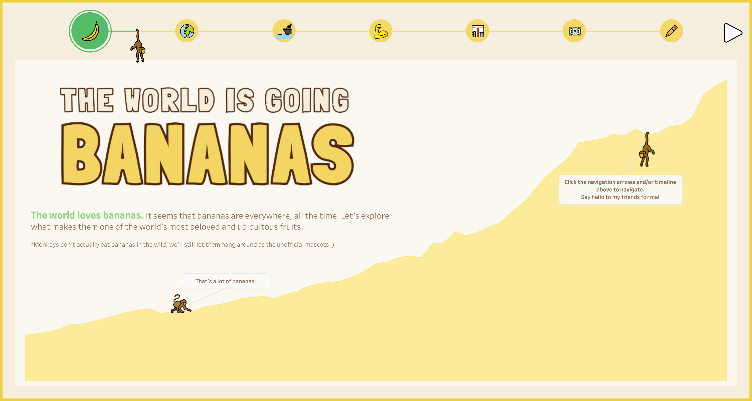 The World is Going Bananas by Stephen Detzel