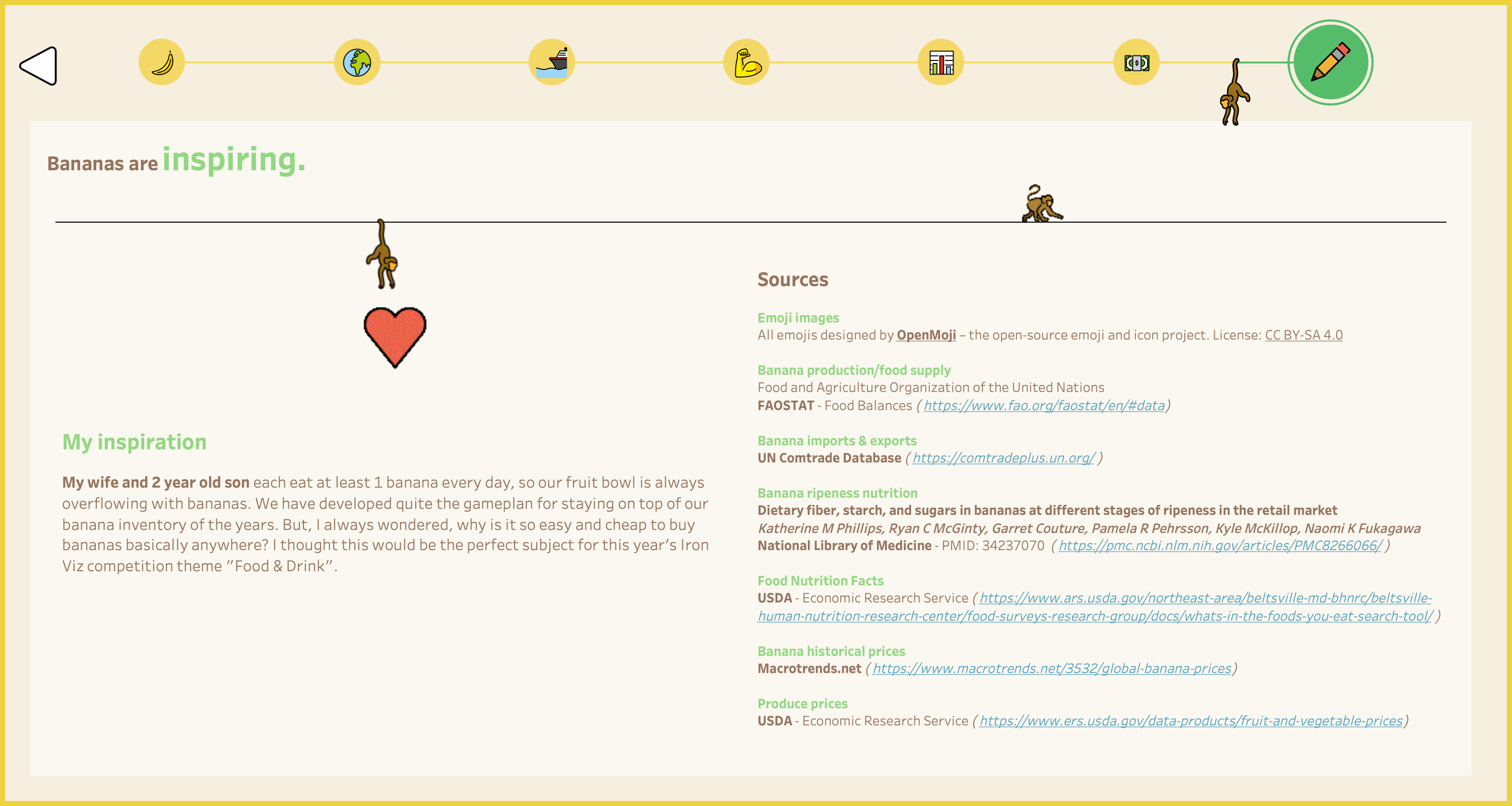 The World is Going Bananas by Stephen Detzel