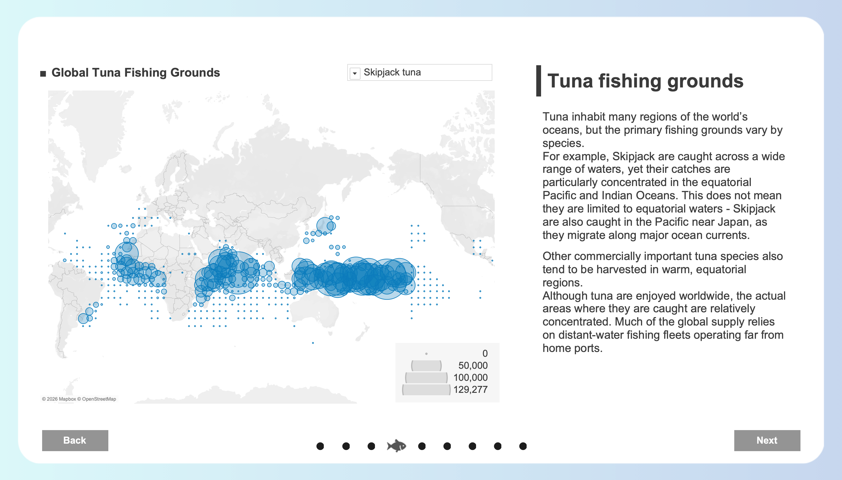 The Global Story of Tuna by Hideaki Yamamoto