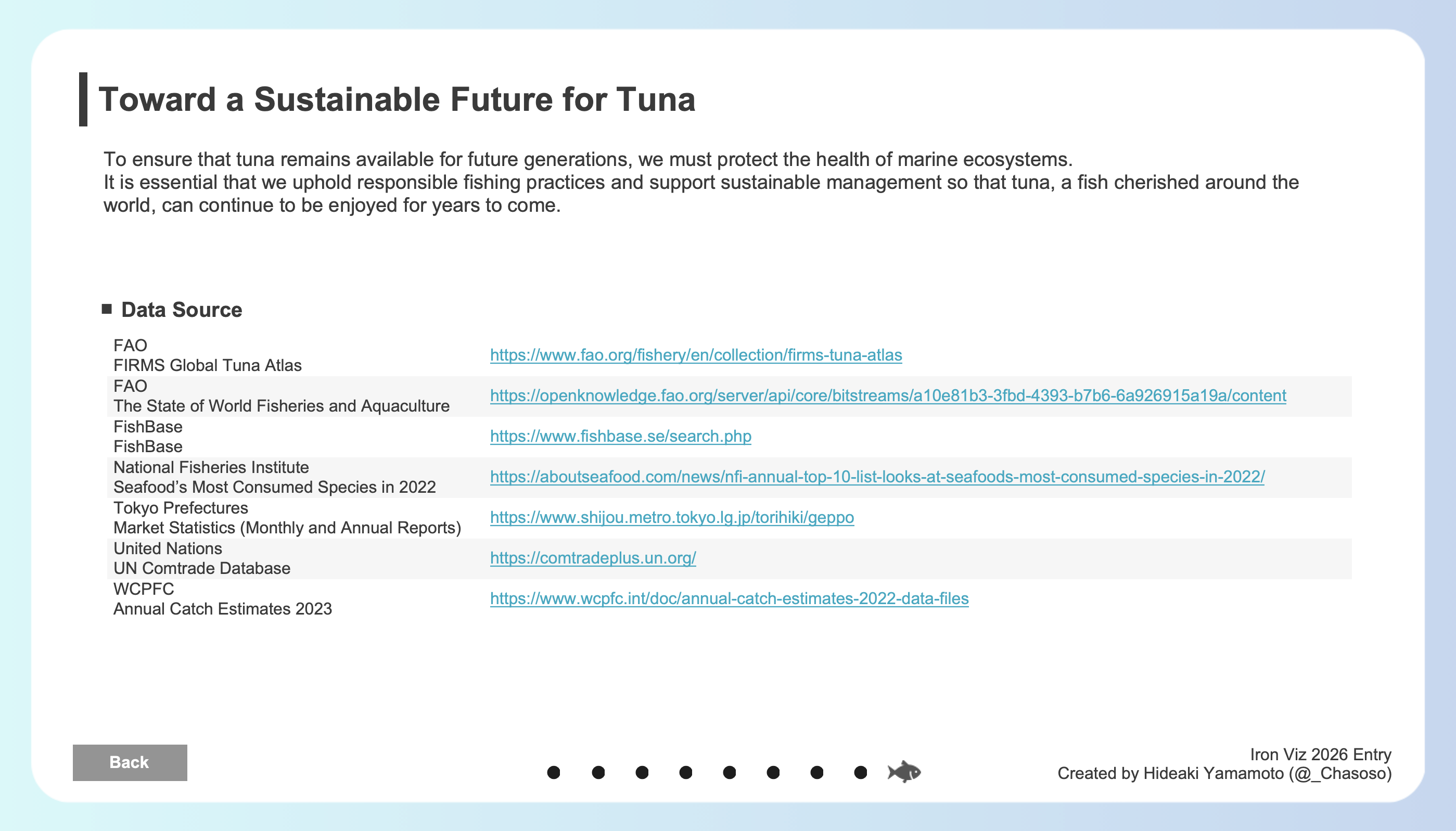 The Global Story of Tuna by Hideaki Yamamoto