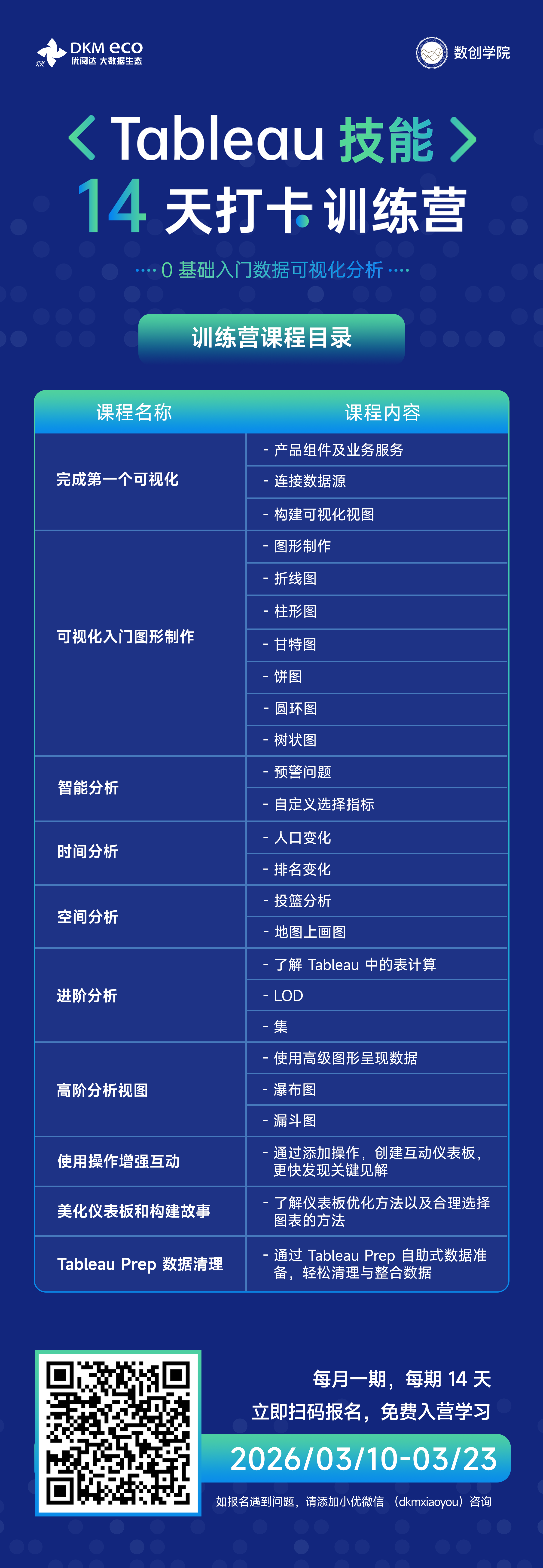优阅达-Tableau 技能 14 天打卡训练营 优阅达-Tableau 技能 14 天打卡训练营