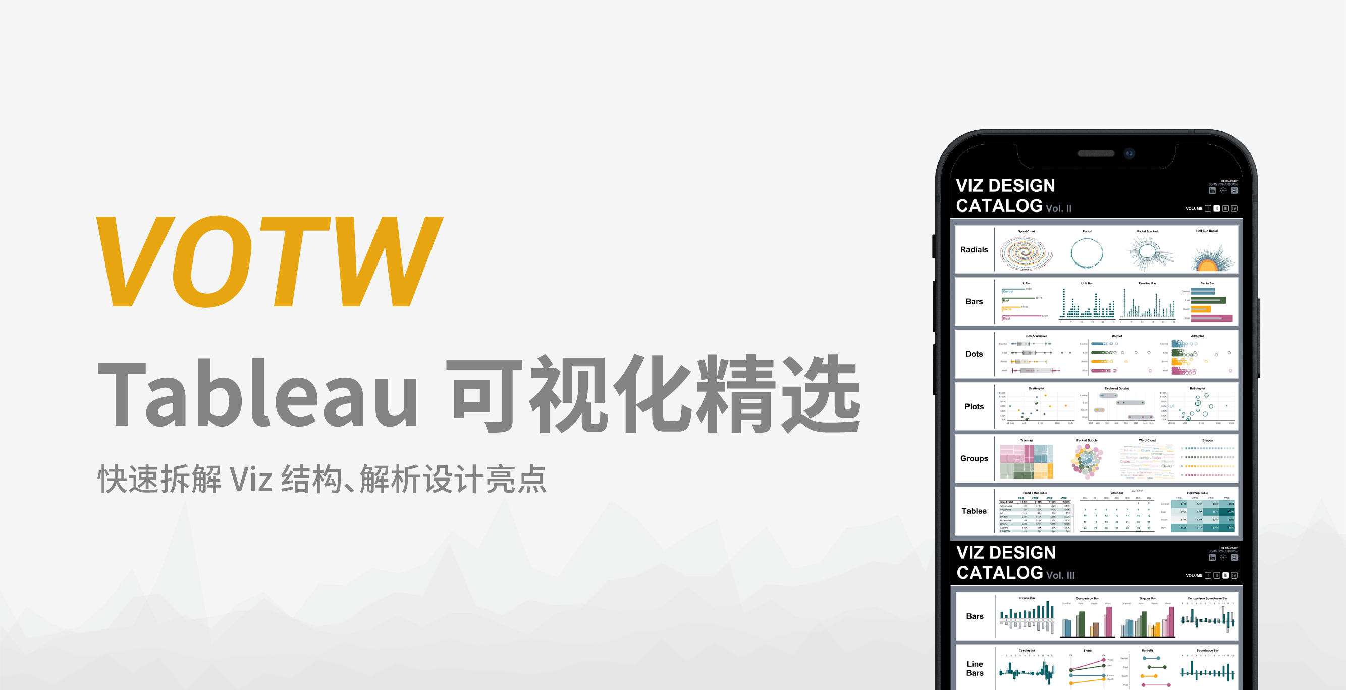 VOTW 可视化精选系列 VOTW 可视化精选系列