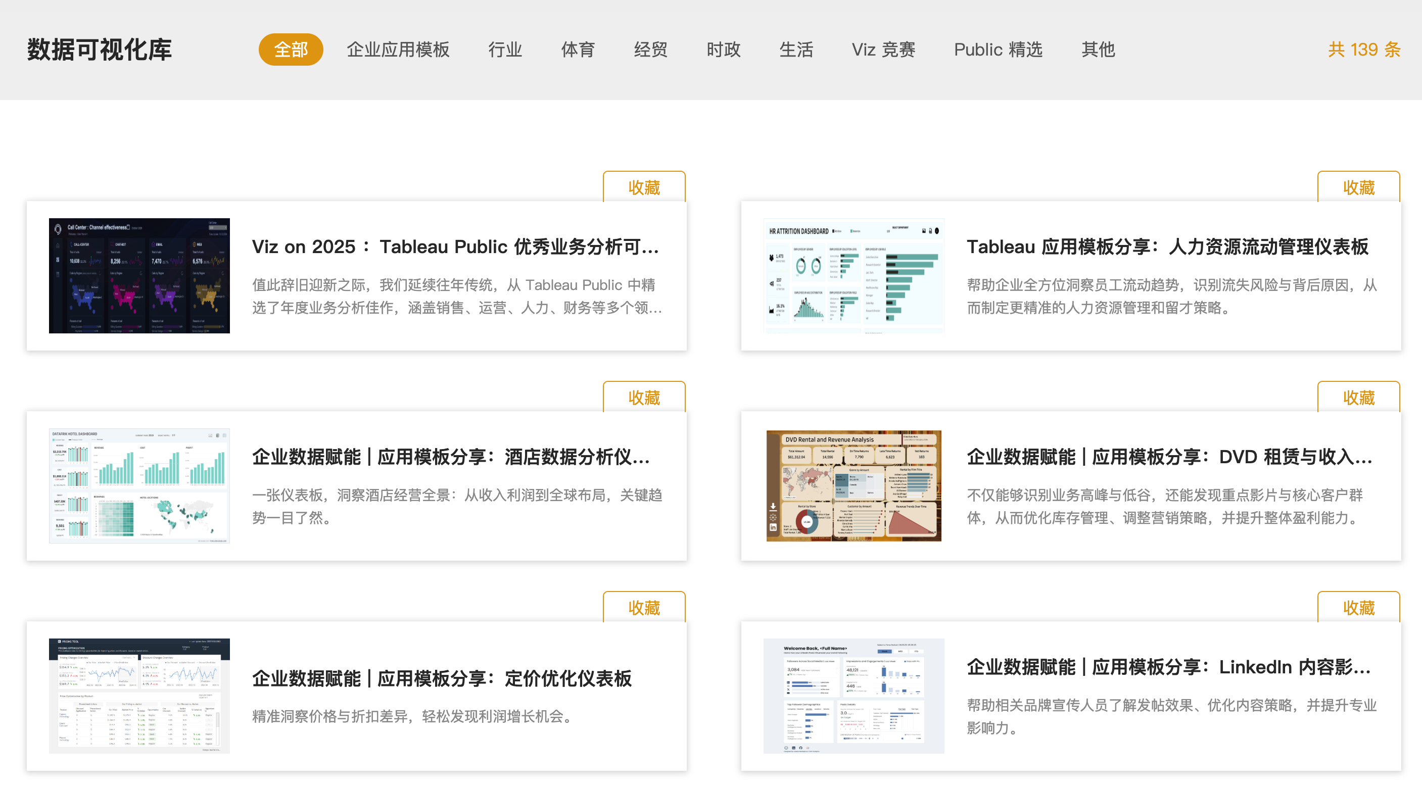 优阅达优解读数据故事系列 优阅达优解读数据故事系列