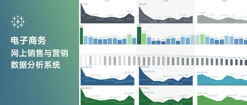 数创学院 · 企业数据赋能应用模板 数创学院 · 企业数据赋能应用模板