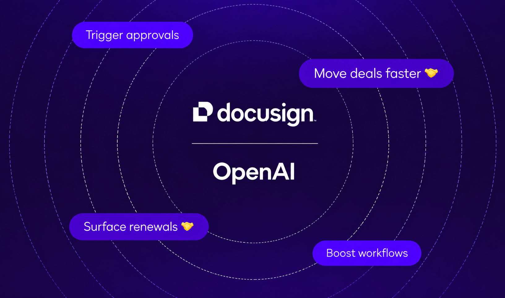 Docusign + OpenAI：用 ChatGPT 和 Codex 轻松搞定协议工作